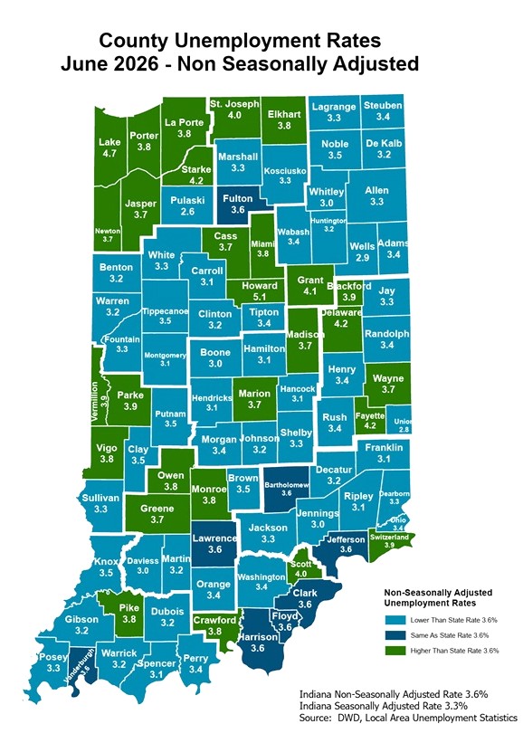 NE Indiana Unemployment Up Slightly In June